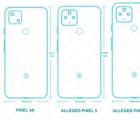 Google Pixel 5：該圖顯示了模型之間的尺寸差異