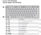 介紹開機(jī)提示按F1才能進(jìn)系統(tǒng)的原因