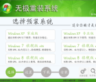 介紹無(wú)極重裝系統(tǒng)安裝使用的方法