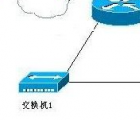 雙網(wǎng)卡：如何使用雙網(wǎng)卡同時上內(nèi)外網(wǎng)