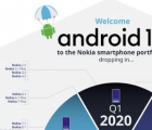 HMDGlobal承諾為其所有諾基亞手機提供Android 10更新