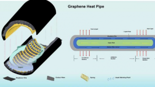 使用石墨烯增強型熱管有效冷卻電子設備