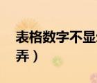 表格數(shù)字不顯示前面的0（表格前面加0怎么弄）