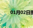 01月02日圖們24小時天氣實時預(yù)報