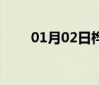 01月02日樺甸24小時(shí)天氣實(shí)時(shí)預(yù)報(bào)