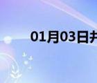 01月03日井陘24小時(shí)天氣實(shí)時(shí)預(yù)報(bào)