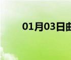 01月03日曲陽24小時(shí)天氣實(shí)時(shí)預(yù)報(bào)