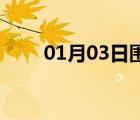 01月03日圍場(chǎng)24小時(shí)天氣實(shí)時(shí)預(yù)報(bào)