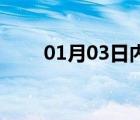01月03日內(nèi)邱24小時(shí)天氣實(shí)時(shí)預(yù)報(bào)
