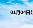 01月04日趙縣24小時天氣實時預(yù)報