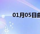 01月05日曲周24小時(shí)天氣實(shí)時(shí)預(yù)報(bào)