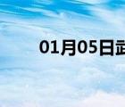 01月05日武強(qiáng)24小時(shí)天氣實(shí)時(shí)預(yù)報(bào)