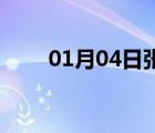01月04日張北24小時天氣實時預(yù)報