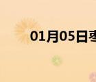 01月05日棗強(qiáng)24小時(shí)天氣實(shí)時(shí)預(yù)報(bào)