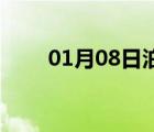 01月08日泊頭24小時(shí)天氣實(shí)時(shí)預(yù)報(bào)