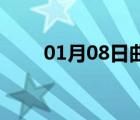 01月08日曲陽24小時(shí)天氣實(shí)時(shí)預(yù)報(bào)