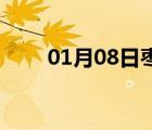 01月08日棗強(qiáng)24小時(shí)天氣實(shí)時(shí)預(yù)報(bào)