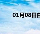 01月08日曲周24小時(shí)天氣實(shí)時(shí)預(yù)報(bào)