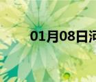 01月08日河間24小時(shí)天氣實(shí)時(shí)預(yù)報(bào)