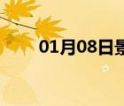 01月08日景縣24小時(shí)天氣實(shí)時(shí)預(yù)報(bào)