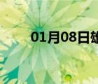 01月08日雄縣24小時(shí)天氣實(shí)時(shí)預(yù)報(bào)