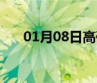 01月08日高碑店24小時(shí)天氣實(shí)時(shí)預(yù)報(bào)