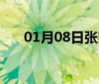 01月08日張家口24小時(shí)天氣實(shí)時(shí)預(yù)報(bào)