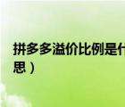 拼多多溢價(jià)比例是什么意思（拼多多精確匹配溢價(jià)是什么意思）