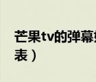 芒果tv的彈幕如何發(fā)表（芒果TV彈幕怎么發(fā)表）