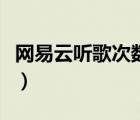 網(wǎng)易云聽歌次數(shù)修改（網(wǎng)易云聽歌次數(shù)在哪看）