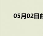 05月02日曲周24小時天氣實時預報
