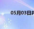 05月03日井陘24小時天氣實時預(yù)報