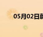 05月02日蔚縣24小時(shí)天氣實(shí)時(shí)預(yù)報(bào)
