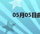 05月05日曲周24小時天氣實時預(yù)報