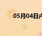 05月04日盧龍24小時天氣實時預(yù)報