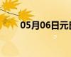 05月06日元氏24小時(shí)天氣實(shí)時(shí)預(yù)報(bào)