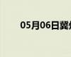 05月06日冀州24小時(shí)天氣實(shí)時(shí)預(yù)報(bào)