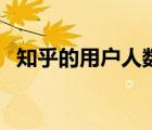 知乎的用戶人數(shù)（知乎會(huì)有訪客量記錄嗎）