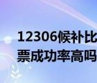 12306候補比搶票快嗎（12306官網(wǎng)候補搶票成功率高嗎）