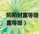 陌陌財富等級20級花了多少人民幣（陌陌財富等級）