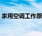 家用空調(diào)工作原理圖解（家用空調(diào)工作原理）