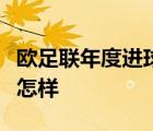 歐足聯(lián)年度進(jìn)球公布有誰(shuí)歐足聯(lián)年度進(jìn)球情況怎樣