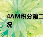 4AM積分第二  什么是4AM積分第二是啥情況