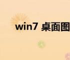 win7 桌面圖標大小調(diào)整（win7 桌面）