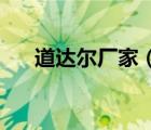 道達(dá)爾廠家（TOTAL道達(dá)爾品牌介紹）