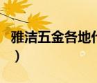 雅潔五金各地代理商聯(lián)系（雅潔五金品牌介紹）