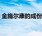 金施爾康的成份（金施爾康維生素品牌介紹）
