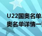 U22國奧名單出爐 U22國奧名單有誰U22國奧名單詳情一覽