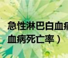 急性淋巴白血病b和t有什么區(qū)別（急性淋巴白血病死亡率）