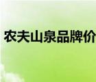 農(nóng)夫山泉品牌價值分析（農(nóng)夫山泉品牌介紹）